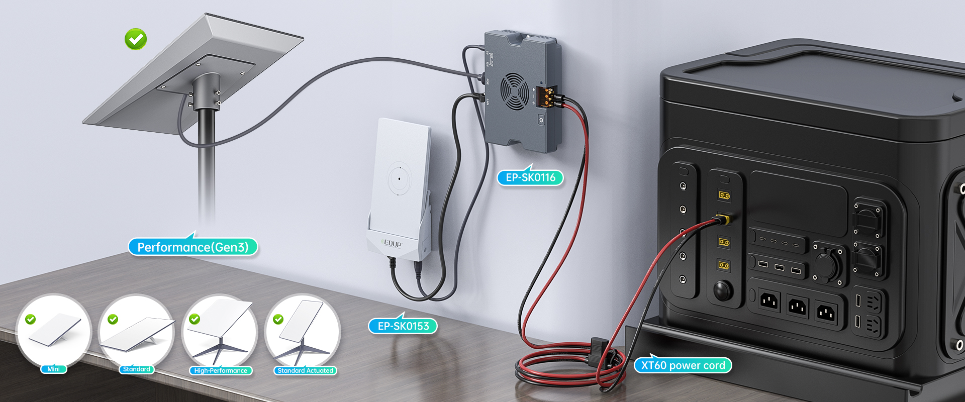 EP-SK0153